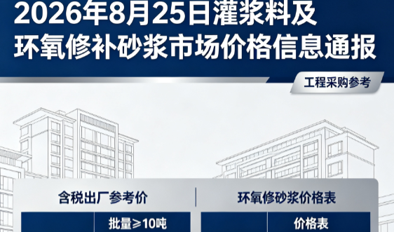 汝南2026年8月25日灌浆料及环氧修补砂浆市场价格信息通报